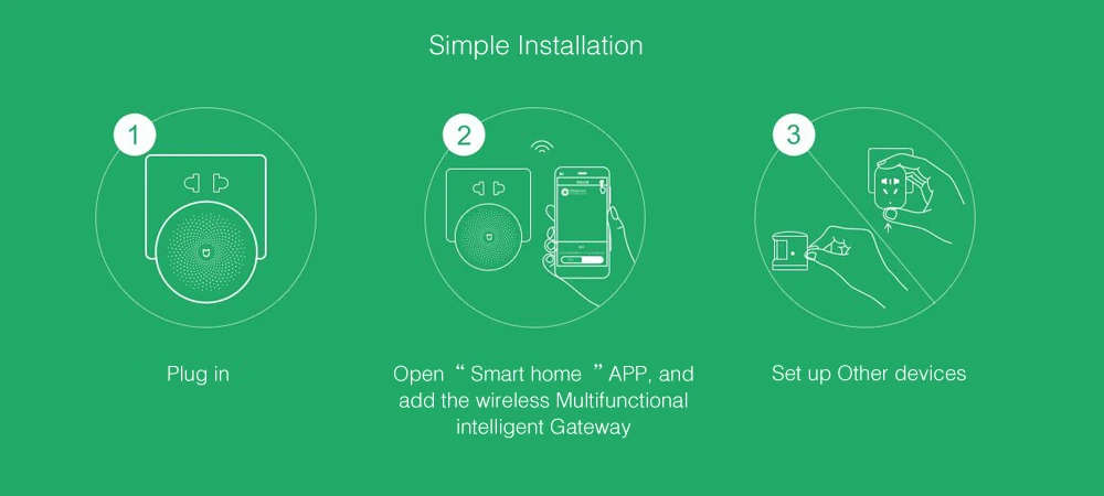 xiaomi Умный дом беспроводной Многофункциональный Интеллектуальный шлюз с датчиком температуры и влажности умная розетка