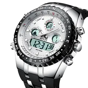 binzi watch company