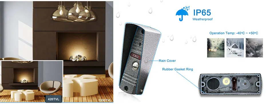 waterproof video door phone outdoor camera