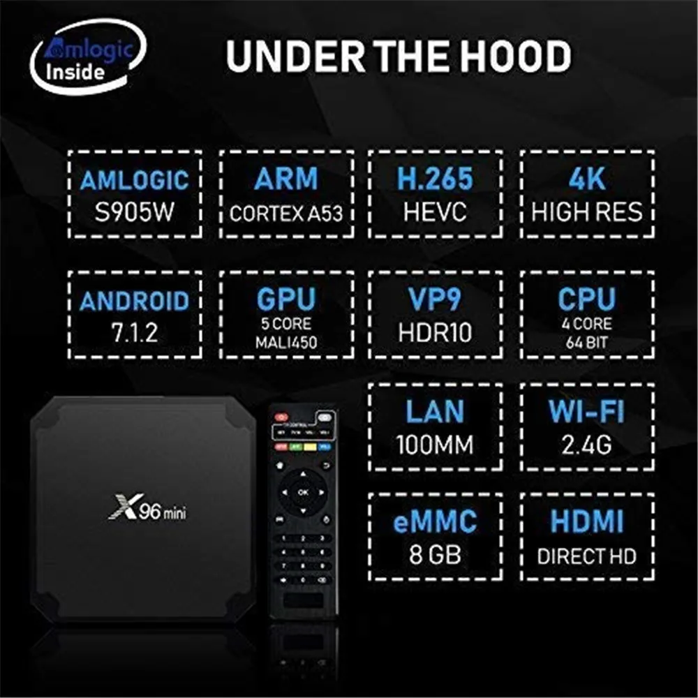 ТВ приставка X96mini android 7 1 smart tv WiFi 4K 2GB 16GB Amlogic 1GB 8GB S905W четырехъядерный медиаплеер