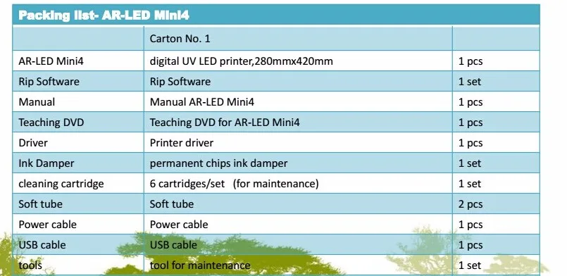 uv 4