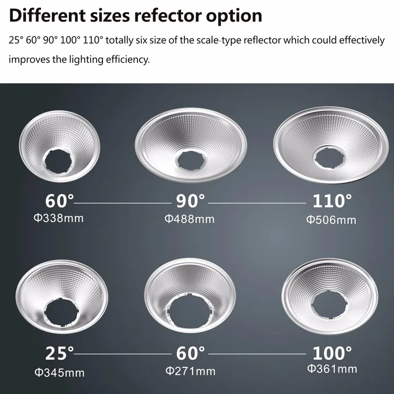 refector