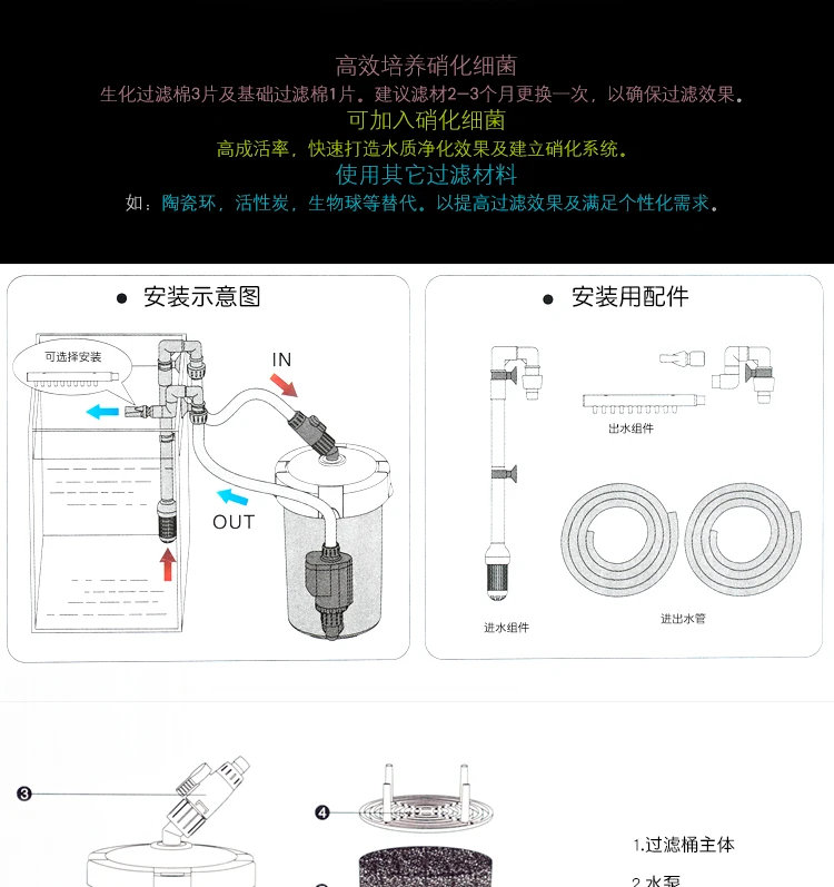 SUNSUN HW 602B HW 603B внешний фильтр для аквариума внешний фильтр для канистры внешняя система фильтрации с внешним насосом