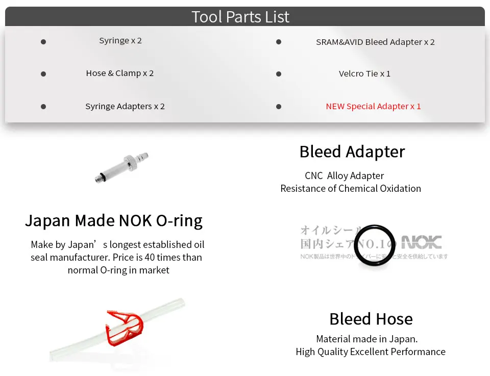 Велосипедный Гидравлический тормозной комплект для AVID и SRAM S4 EDGE код руководство rsc R уровень ULT tlm красный eTap, базовая версия, V0.8