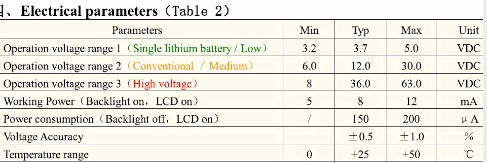 PARAMETER TH01