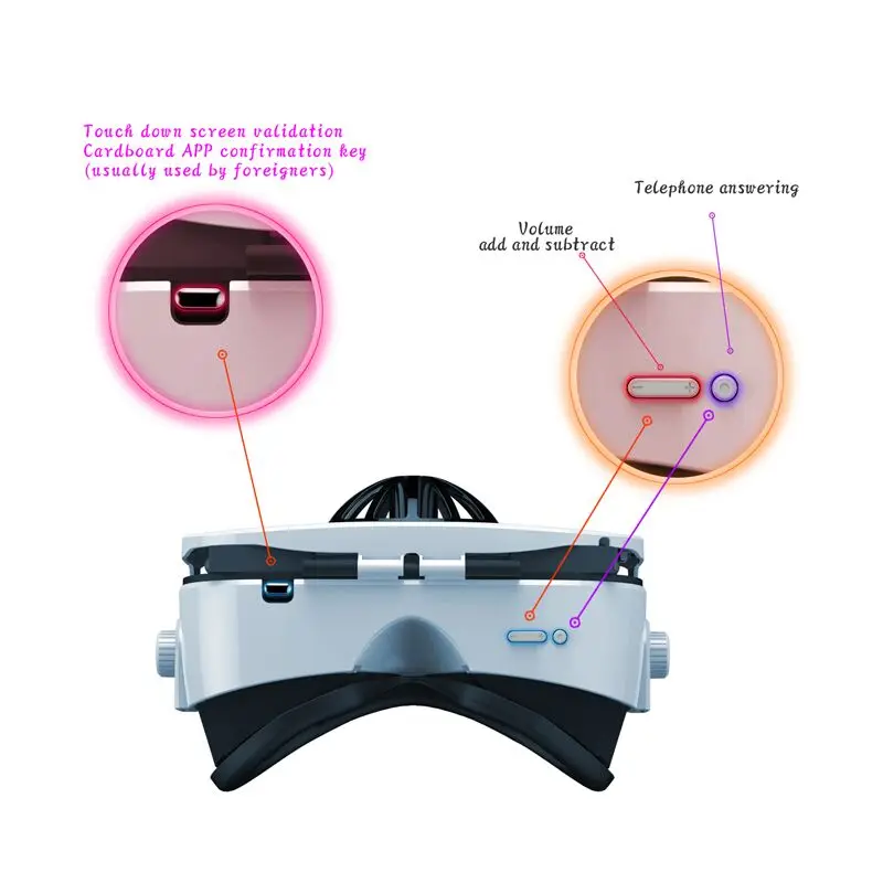 Viar шлем 3D VR очки Виртуальная реальность гарнитура для iPhone Android смартфон 3 D линзы