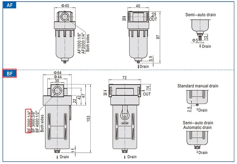 BF2000B-02