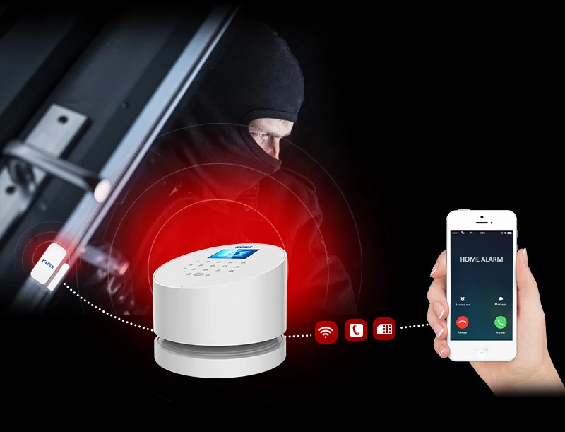 KERUI W2 wifi GSM PSTN сигнализации Системы умный дом охранной сигнализации RFID разоружить Системы с WI-FI IP Камера флэш-Siren