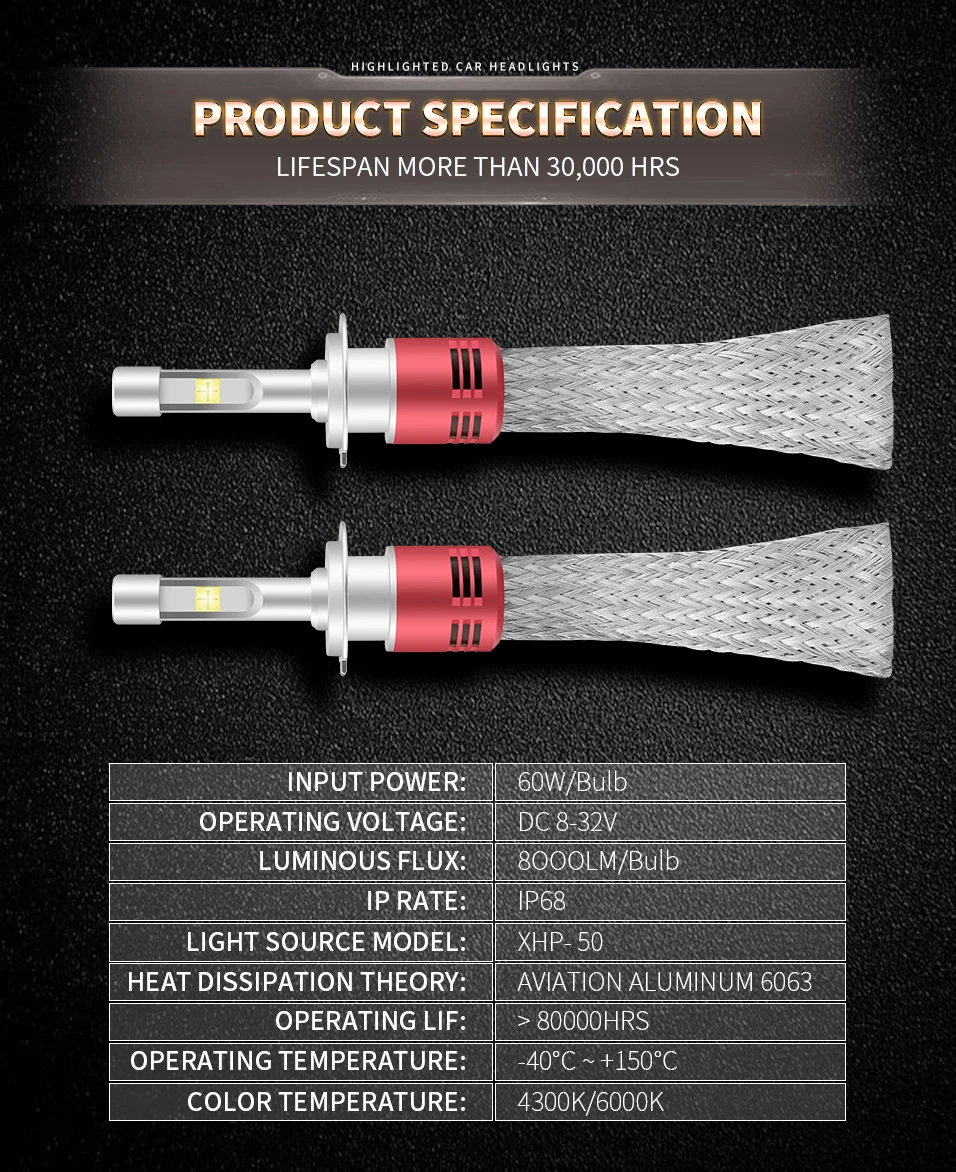 Aileo автомобильные лампы для передних фар h4 светодиодный h1 h7 H11 h8 h9 9005 9006 9012 hb3 hb4 9007 9008 H13 4300K 6000 К авто светодиодный 60 Вт XHP50 8000LM