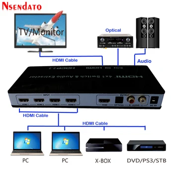 

4kx2k HDMI 4x1 HDMI Switch & Audio Extractor Converter 4 in 1 HDMI Switch out Toslink/SPDIF RCA 4K 60Hz HDCP2.2 for XBOX DVD TV