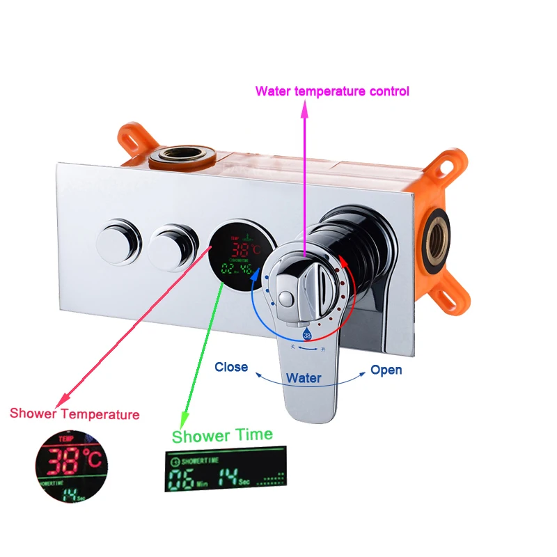 Buy Wall Mounted Digital Shower Mixer Valve Control with Display Intelligent