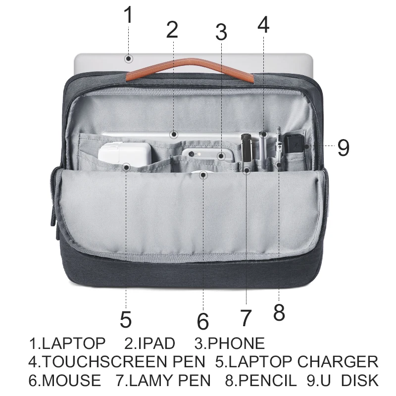 KALIDI Laptop Bag 11 12 13.3 14 15.6 Inch Waterproof Notebook Bag 15 Inch For Macbook Air Pro 11 13 15 Laptop Sleeve Women Men KALIDI Laptop Bag 11 12 13.3 14 15.6 Inch Waterproof Notebook Bag 15 Inch For Macbook Air Pro 11 13 15 Laptop Sleeve Women Men