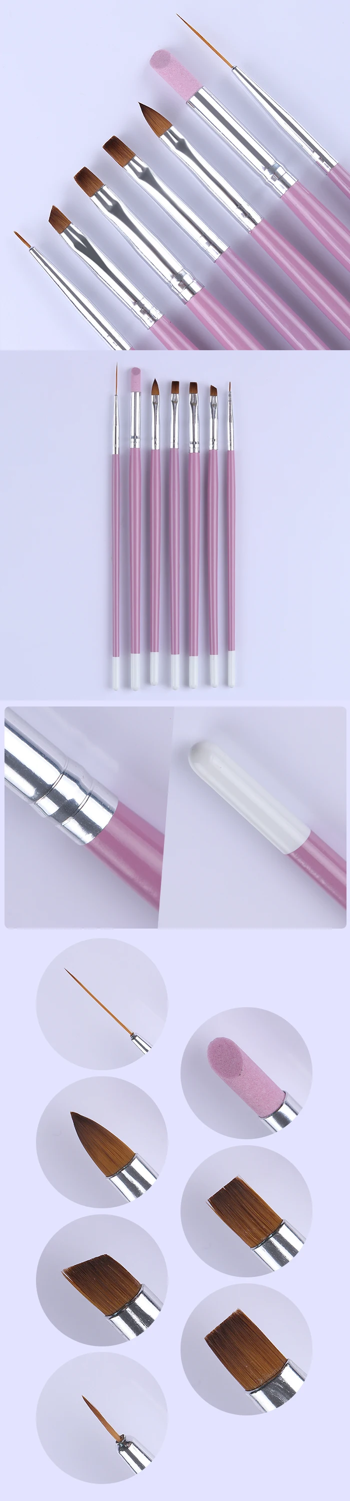 aeProduct.getSubject()