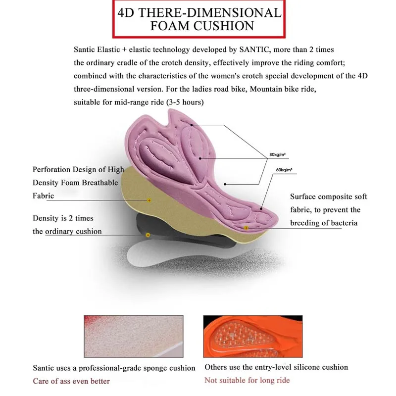 Santic штаны для велоспорта женские длинные велосипедные брюки 4D мягкие дышащие весенние летние MTB Горная дорога велосипед брюки Ropa Ciclismo