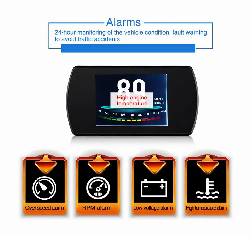 4,3 ''TFT lcd OBD2 дисплей на лобовом стекле бортовой компьютер Автомобильный спидометр HUD Предупреждение о превышении скорости лобового стекла диагностический инструмент