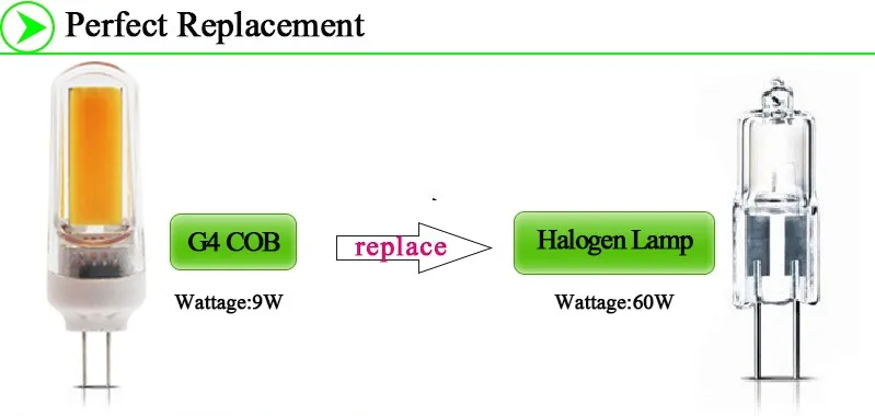 G4 3W 6W 9W COB 11