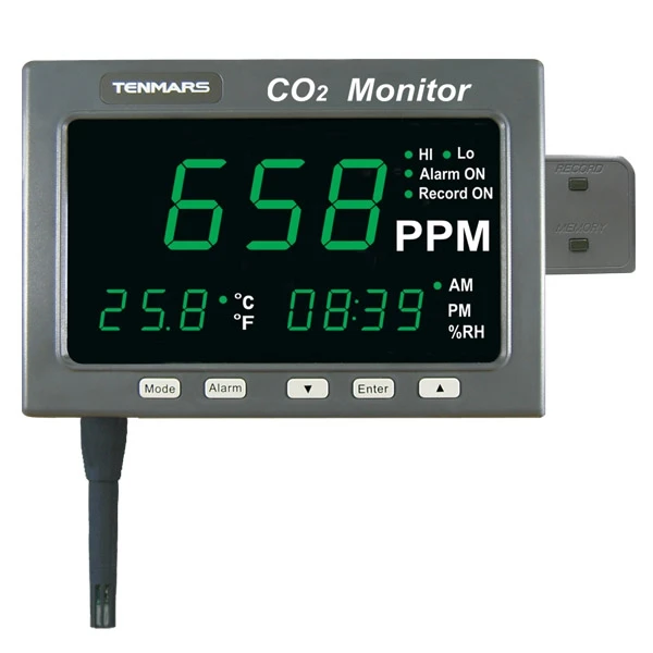 

TENMARS TM-186 Large LED Screen CO2/Temp/RH Monitor