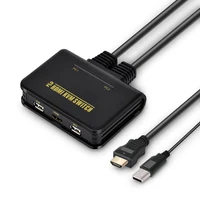 KVM Switches
