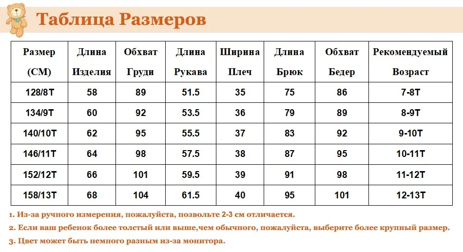 RU SIZE