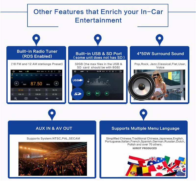 Автомобиль Android 9,0 DVD gps плеер для FIAT LINEA PUNTO EVO авто радио стерео BT Wifi Восьмиядерный Зеркало Ссылка 4 Гб+ 64 ГБ карта DVR SD DAB