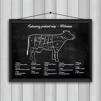 

Kitchen Chart Poster Butcher Diagram Canvas Painting Wall Art Picture Beef Pork Cuts Print Modern Restaurant Posters Wall Decor