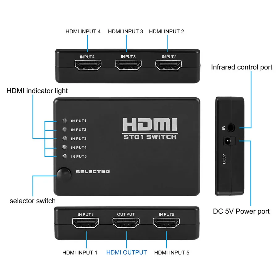 Высокое качество 5 в 1 выход HDMI коммутатор HD видео переключатель Splitter адаптер с USB Мощность кабель для HDTV XBOX DVD проектор 3D 1080 P