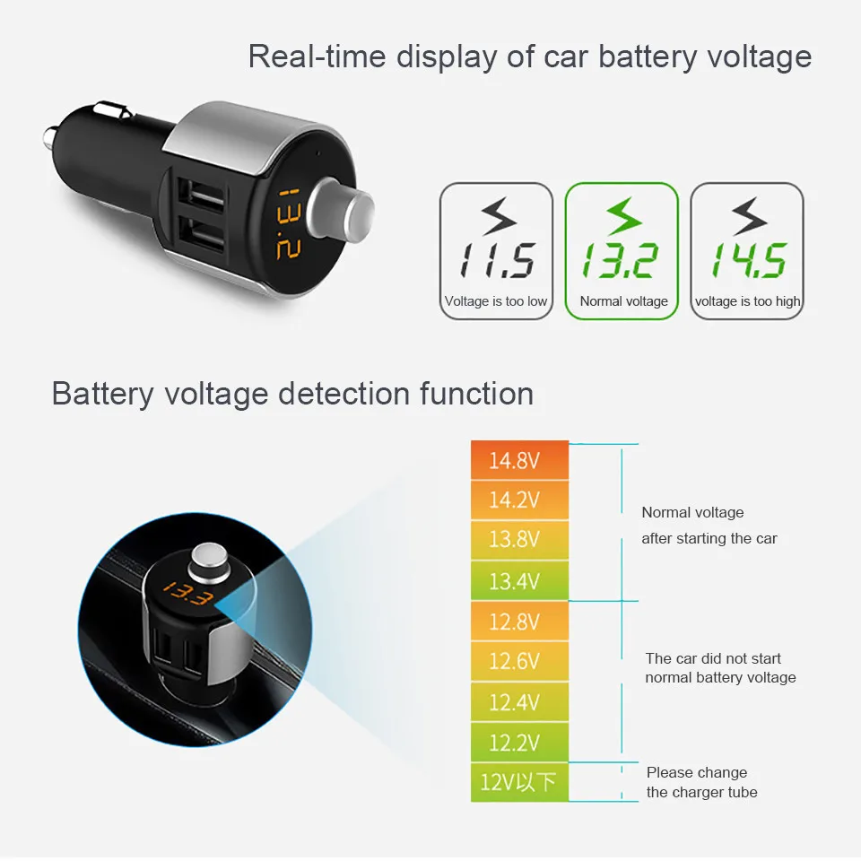 Cunymagos Wireless Bluetooth FM Transmitter Modulator Car Radio Adapter Car MP3 Player 3.4A Dual USB Car Charger Handsfree Car Kit (5)