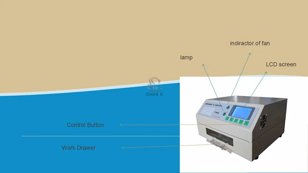 T-962 инфракрасный IC НАГРЕВАТЕЛЬ T962 паяльная печь BGA SMD SMT паяльная станция T 962 волновая печь