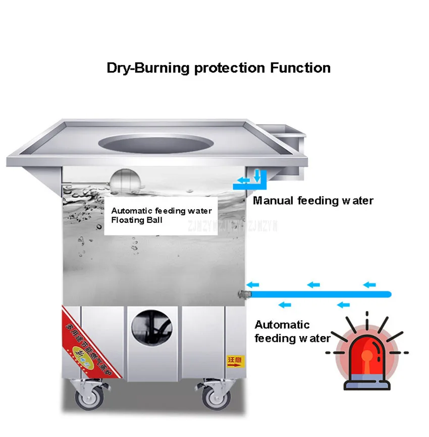 Коммерческий паровой булочка Паровая машина газовое топливо Паровая Печь Из Нержавеющей Стали пищевой паровой аппарат с колесом легко перемещать стиль 1