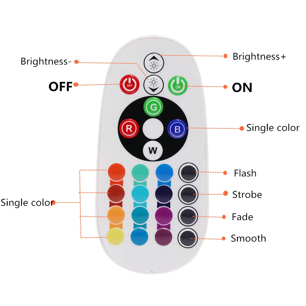 5050 RGB светодиодный светильник полосы 220V затемнения Водонепроницаемый 60 Светодиодный s/М гибкие светодиодные ленты Светодиодные ленты лампы с 24-мя клавишами пульт дистанционного управления для домашнего украшения