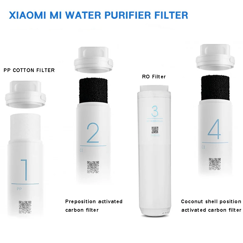 PP хлопковый фильтр/предположение фильтр с активированным углем/RO фильтр для очистки воды