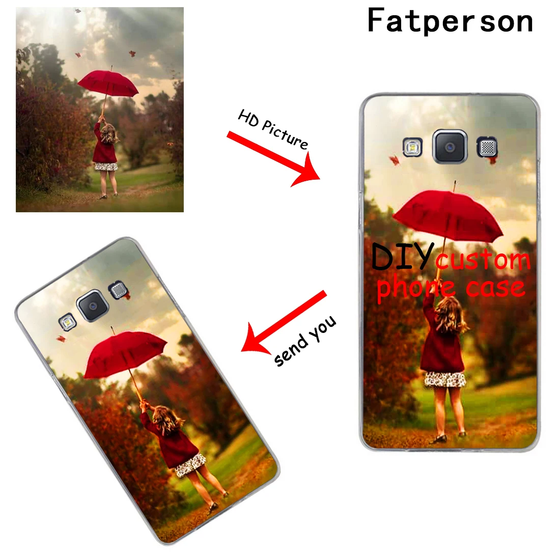 

Custom DIY Print Picture 2019 fashion phone case cover hard clear for Samsung s8 s9plus S6 S7Edge S5 S4 Customized Free Logo Fee