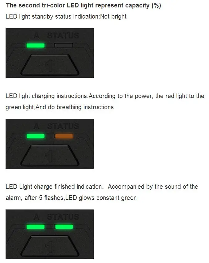 LED2