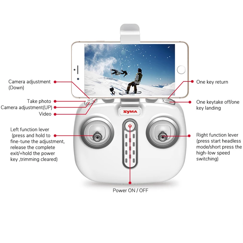 SYMA X8PRO gps Дрон FPV с камерой 720P или 4K Wifi 2 4G 6Axis RTF удержание высоты x8 pro RC Квадрокоптер