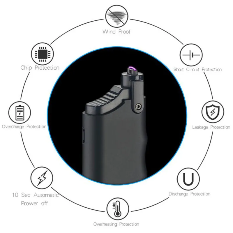 Регулируемая плазменная Зажигалка для барбекю, USB зарядка, дуга, ветрозащитная, беспламенная, Электронная зажигалка, прикуриватель для газовых печей