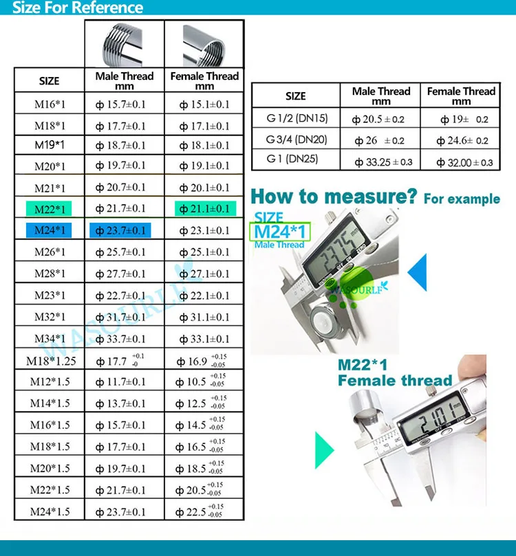 WASOURLF 2 шт. нержавеющая сталь M22* 1 внутренняя резьба 2L водосберегающий аэратор для крана из нержавеющей пластика сердечник