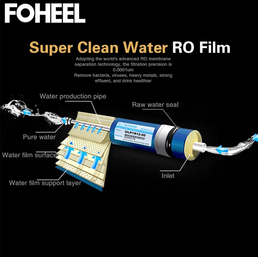 Foheel 50/75/100/200/300/400 GPD обратного осмоса мембраны RO для 5-ти ступенчатый фильтр для воды очиститель лечения система обратного осмоса