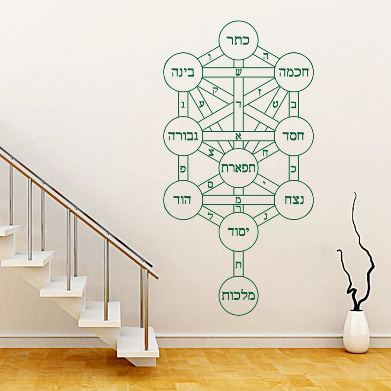 Художественный дизайн домашний религиозный декоративный ПВХ Cabala Древо жизни настенный стикер съемный домашний декор