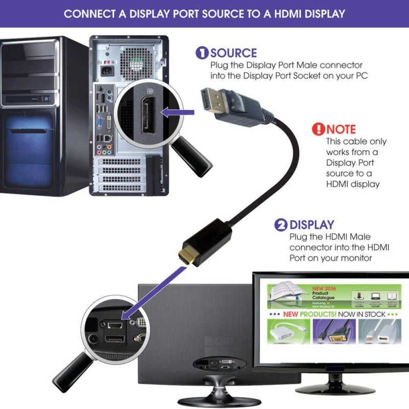 2019 جديد 1.8 M موانئ دبي كابل وصلة بينية مُتعددة الوسائط وعالية الوضوح DisplayPort 1080 P فيديو أغنية كابل الذكور إلى HDMI الذكور كابل محول ل PC HDTV محمول الع... 2019 جديد 1.8 M موانئ دبي كابل وصلة بينية مُتعددة الوسائط وعالية الوضوح DisplayPort 1080 P فيديو أغنية كابل الذكور إلى HDMI الذكور كابل محول ل PC HDTV محمول الع...