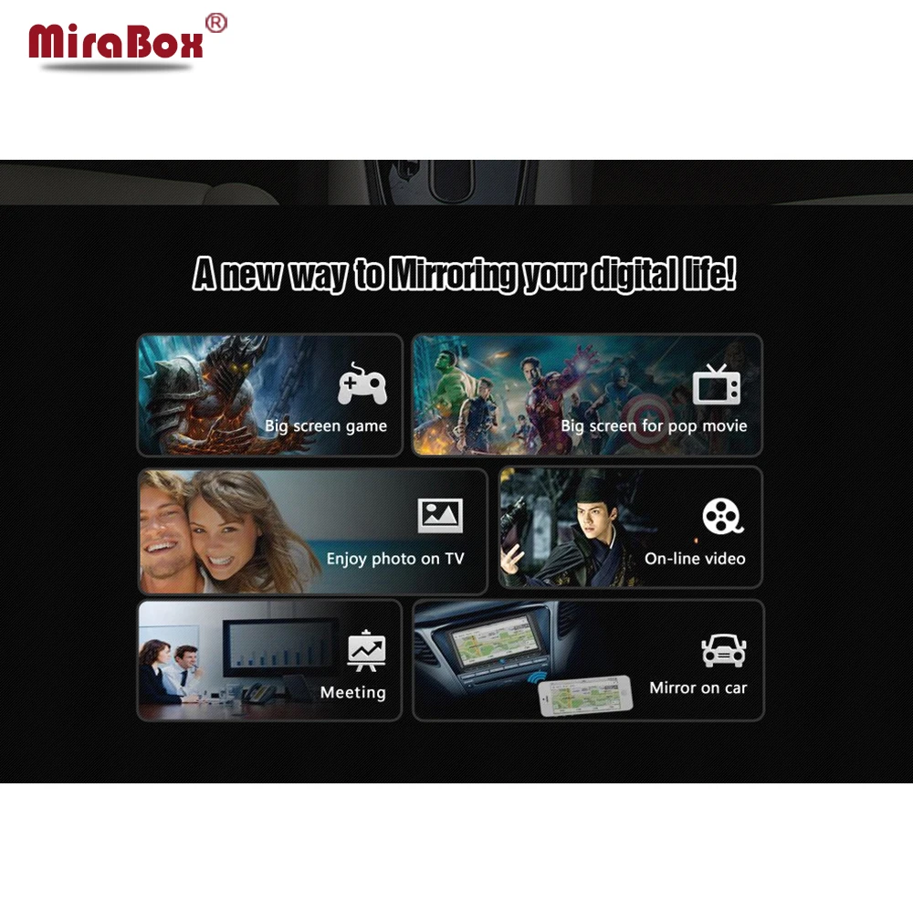 Mirabox Mirror link Box для iOS12 с портами HDMI и CVBS(AV) автомобильный Mirrorlink Android поддержка