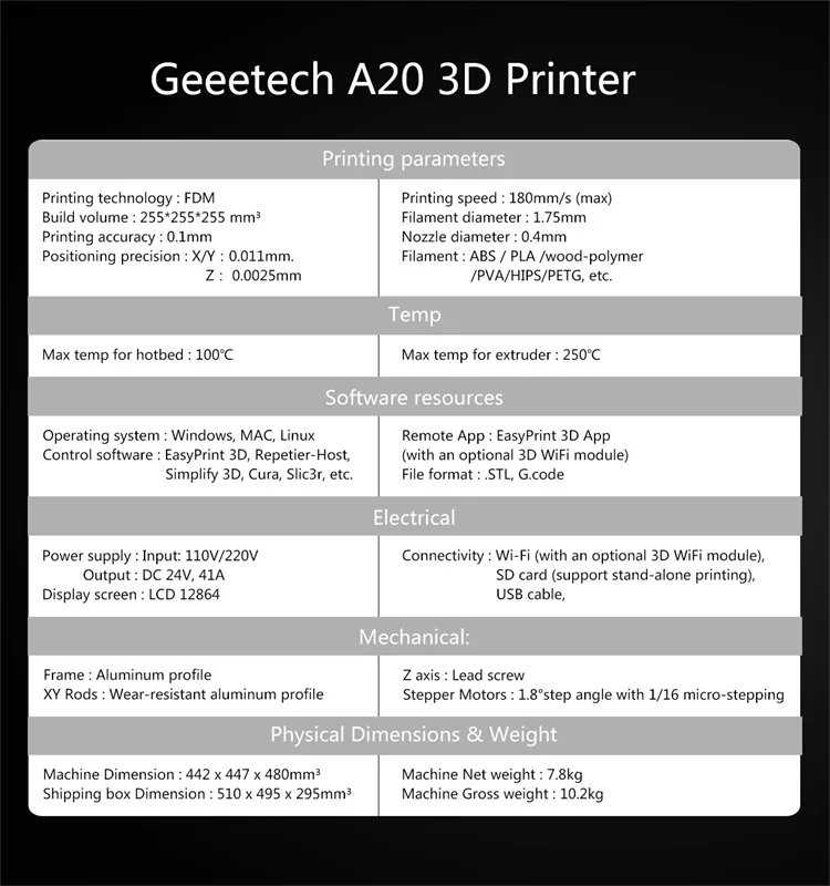 3dprinter Geeetech A20 DIY 3d Printer High Accuracy Fast Assembly With GT2560 Board Aluminum Profile Frame Break-Resuming Capability 3d printer designs