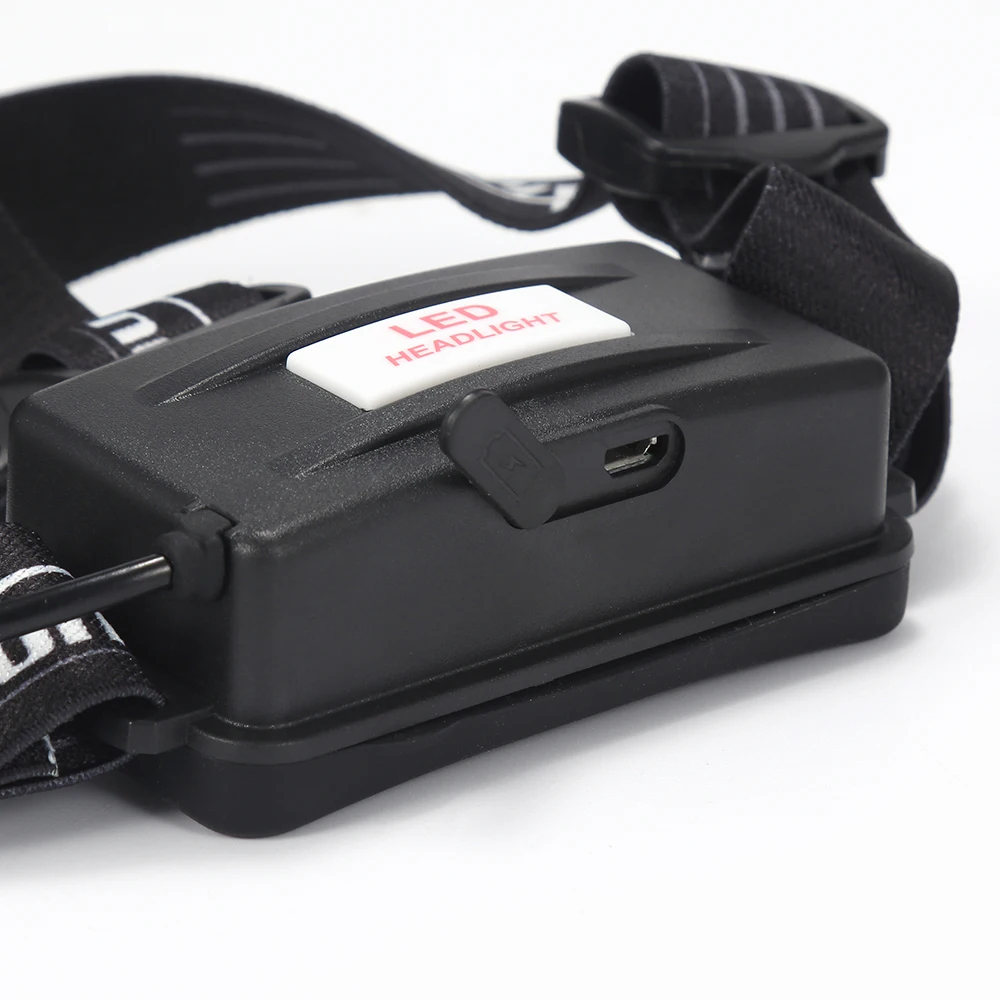 hp33 led headlight (13)