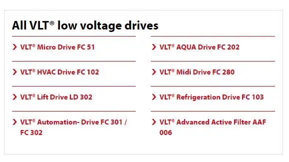 Danfoss VFD VLT2830PT4B20SBR1DBF00A00C1 3 фазы 400 В 3 кВт