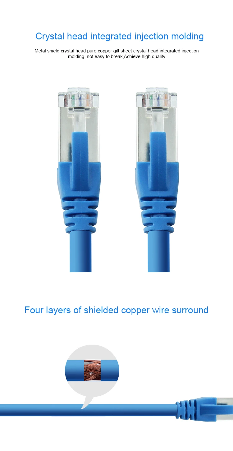 7 Cable Ethernet Cat6 Lan Cable Patch FTP CAT 6 RJ 45 Network Cable 1m  3 m  2m Patch Cord for Laptop RJ45 Router Network Cable