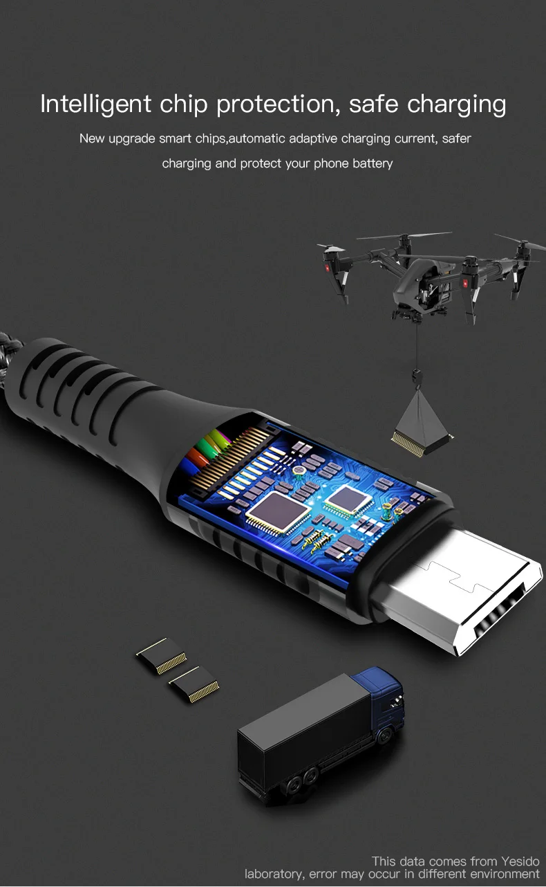 5A Fast Charge Micro USB Data Cable  (4)