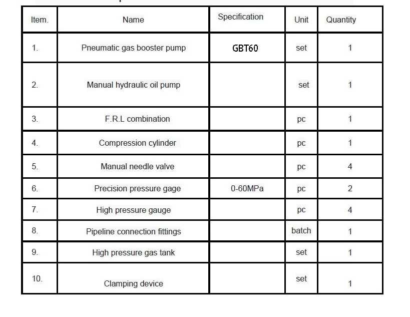 table