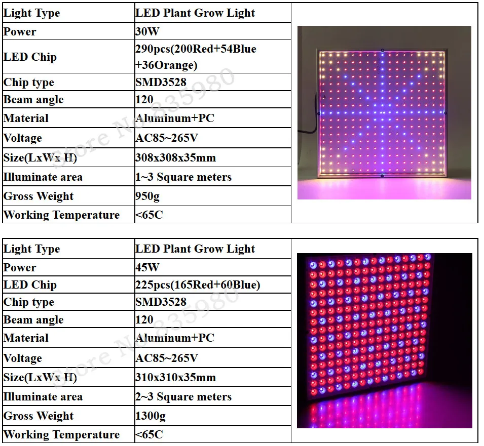 1X200 W 45 W 30 W полный спектр Панель светодиодный светать AC85 ~ 265 V парниковых садоводство растет лампы для внутреннего цветение растений роста