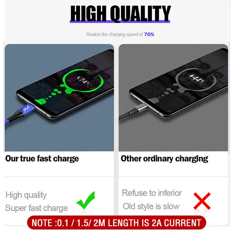 نوع C كابل لسامسونج غالاكسي S9 S8 زائد Oneplus 6T سريع شحن USB-C شاحن الحبل الهاتف المحمول USB نوع- C كابل