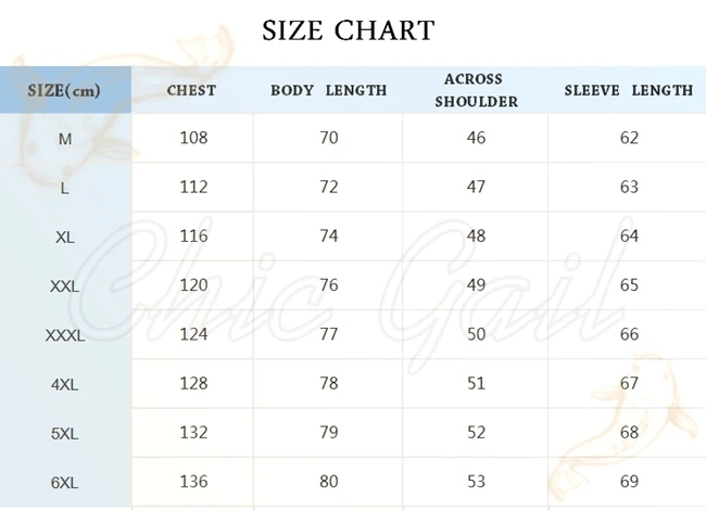 trench size_