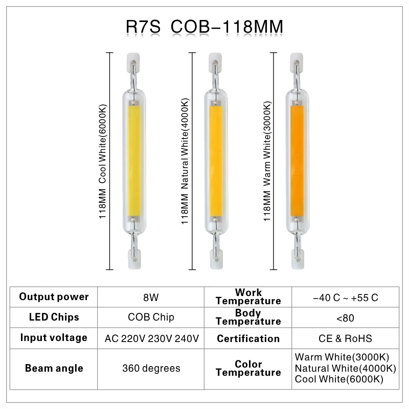 R7S светодиодный светильник 118 мм 78 мм с регулируемой яркостью COB лампа стеклянная трубка 4 Вт 8 Вт сменный галогенный светильник AC 220 В 230 В R7S точечный светильник